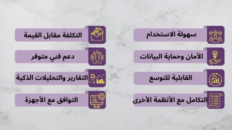 نظام موارد بشرية سحابي نظام موارد بشرية سحابي