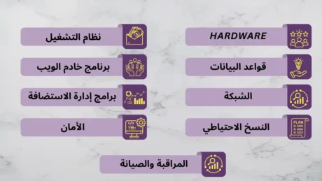 انشاء سيرفر استضافة مواقع انشاء سيرفر استضافة مواقع