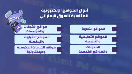 تصميم موقع الكتروني في الامارات تصميم موقع الكتروني في الامارات