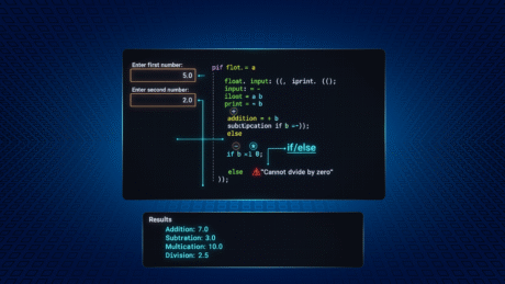 تصميم الة حاسبة بلغة البايثون تصميم الة حاسبة بلغة البايثون