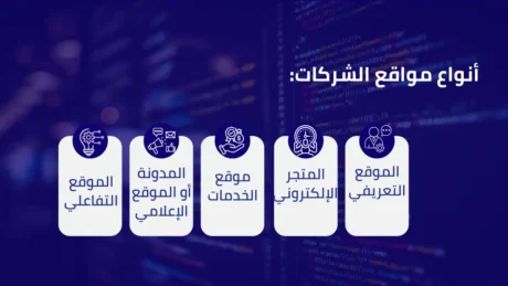 عمل ويب سايت شركة عمل ويب سايت شركة