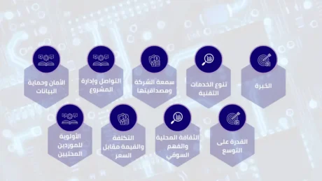 شركات السوفت وير في السعودية شركات السوفت وير في السعودية