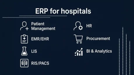 نظام ERP للمستشفيات نظام ERP للمستشفيات