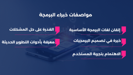 شركات برمجة تطبيقات الاندرويد شركات برمجة تطبيقات الاندرويد