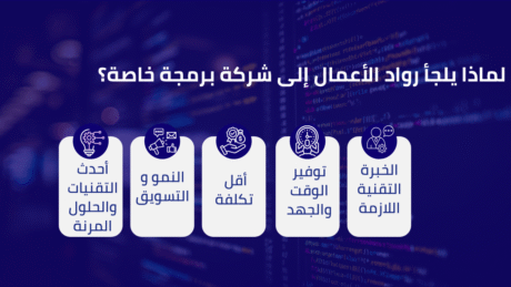 شركة برمجة خاصة شركة برمجة خاصة