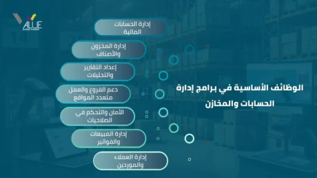 برنامج لاداره الحسابات والمخازن والمبيعات برنامج لاداره الحسابات والمخازن والمبيعات