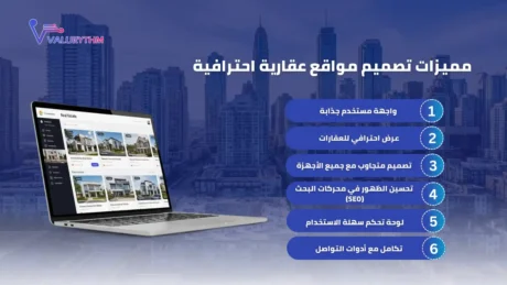 تصميم مواقع عقارية