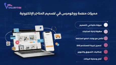 انشاء متجر ووكومرس انشاء متجر ووكومرس