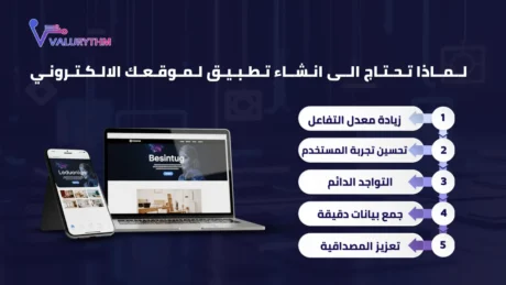 انشاء تطبيق لموقع الكتروني