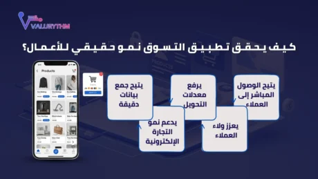 انشاء تطبيق تسوق