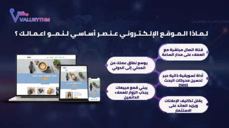 كيفية انشاء موقع الكتروني لشركة كيفية انشاء موقع الكتروني لشركة