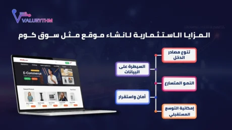 انشاء موقع مثل سوق كوم انشاء موقع مثل سوق كوم